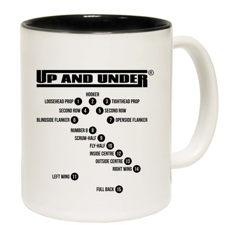 Uau Rugby Positions - Funny Coffee Mug