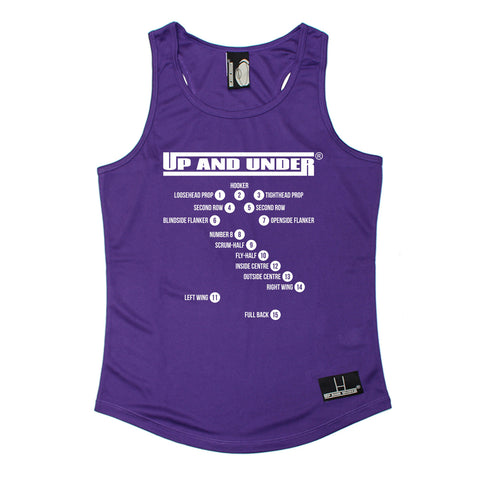 Up And Under Rugby Positions Girlie Training Vest
